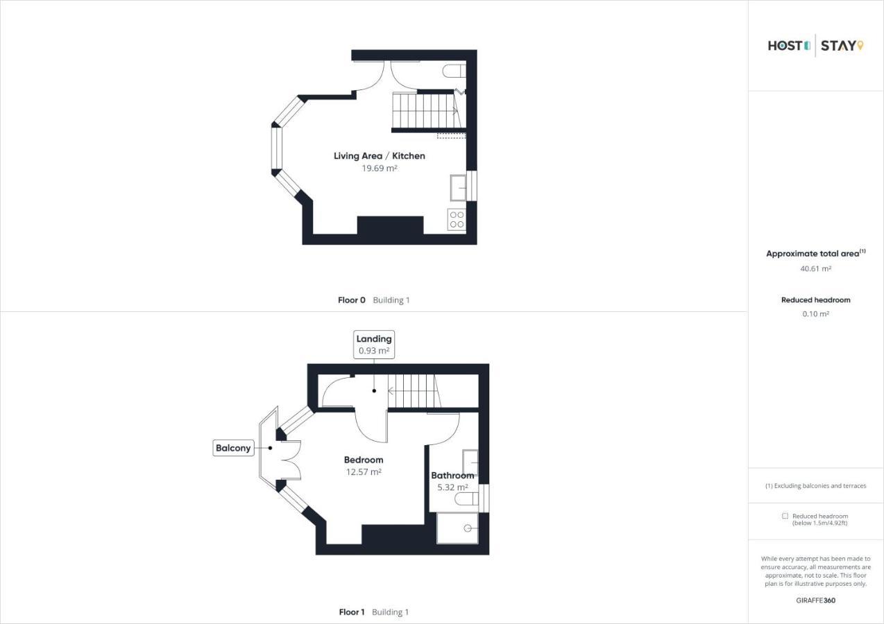 Host & Stay - Pier View Saltburn-by-the-Sea Luaran gambar